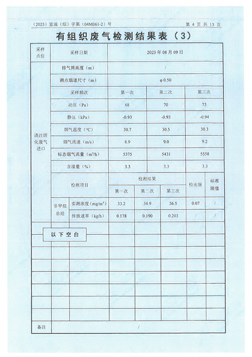 MK体育(中国)国际平台（江苏）变压器制造有限公司验收监测报告表_47.png